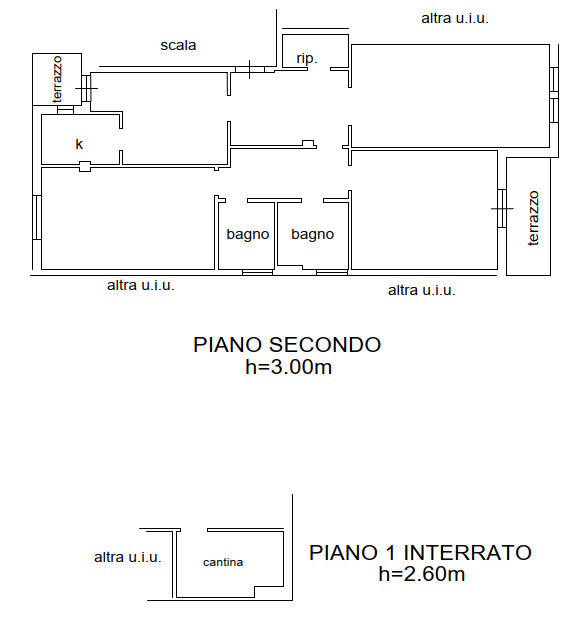Immobile Procedura 18 2024