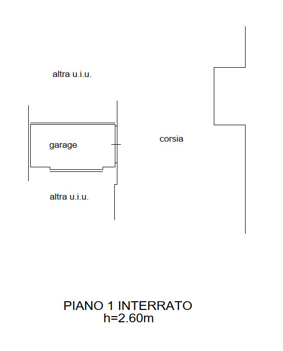 Immobile Procedura 18 2024